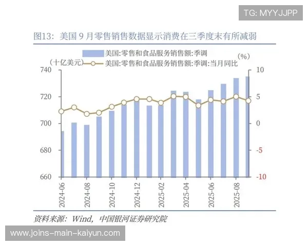 市场关注度持续升温 市场关注度持续升温