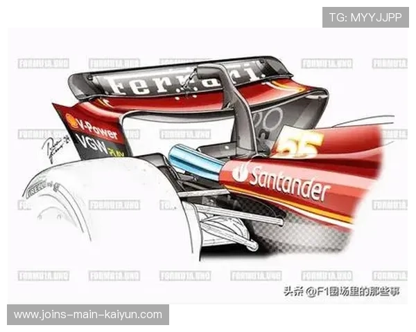 F1赛车空气动力学对比赛胜负的决定性影响