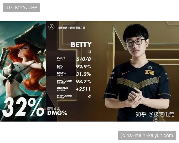 职业赛场BP策略分析：如何通过禁选限制对手